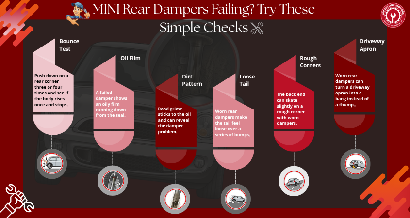 MINI Rear Dampers Failing Try These Simple Checks